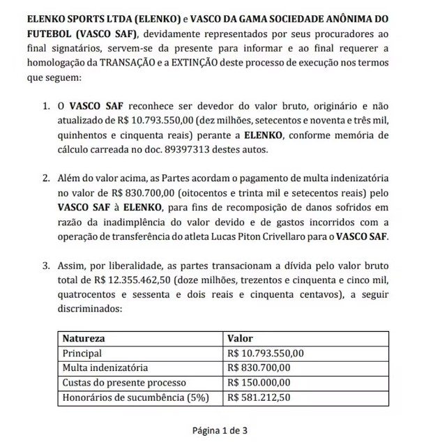 Entenda O Acordo Do Vasco Para Pagar A D Vida Pela Compra De Lucas