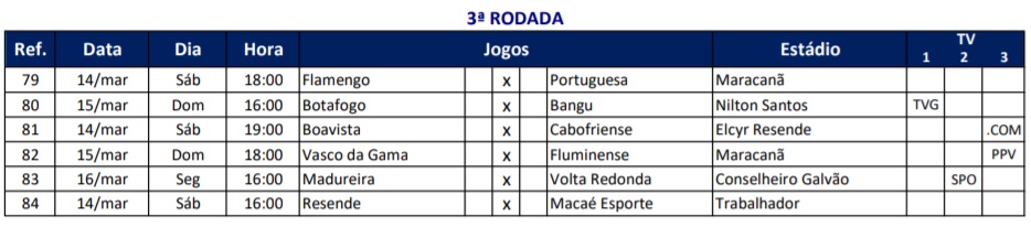 FERJ muda data e horário do clássico contra o Fluminense