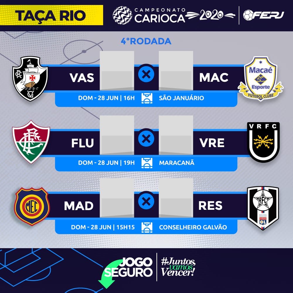 Jogos da 4ª rodada da Taça Rio marcados para domingo