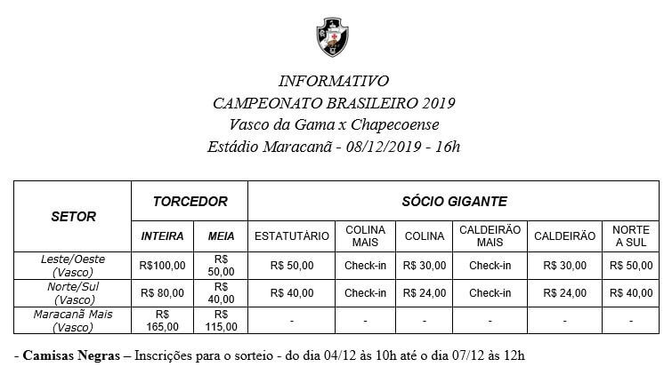 Ingressos para Vasco x Chapecoense