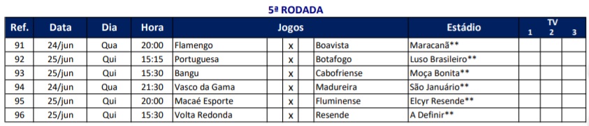 Vasco enfrentará o Madureira pela 5ª rodada da Taça Rio