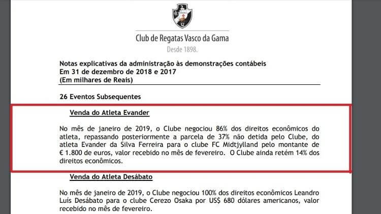 Balanço do Vasco sobre percentual de Evander 