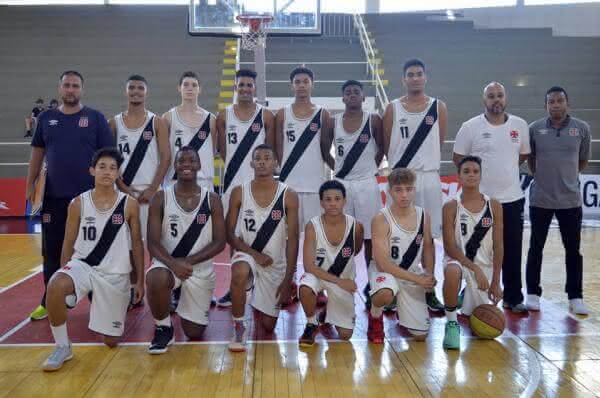 Sub-19 de basquete do Vasco