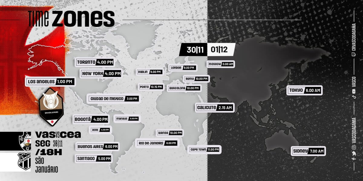 Time zones de Vasco x Ceará