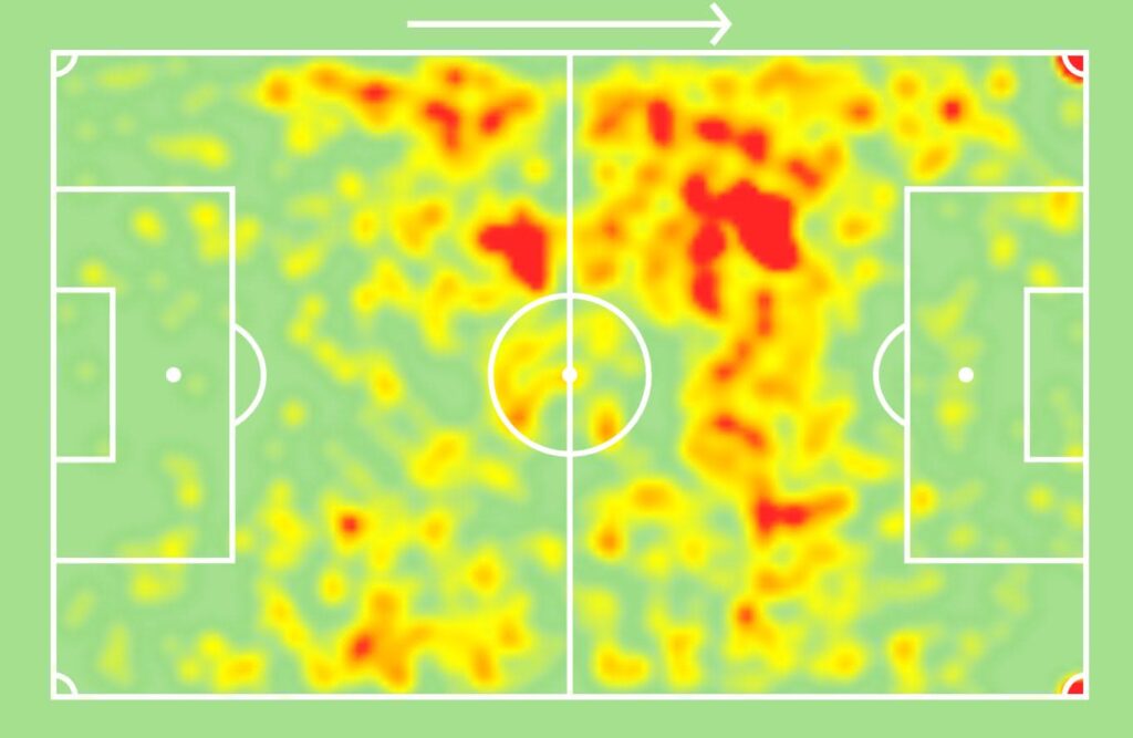 Mapa de calor de Martín Benítez pelo Vasco