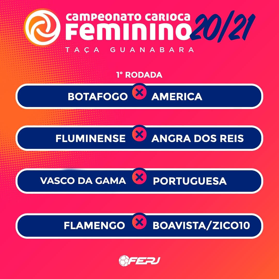 Tabela de jogos do Carioca Feminino