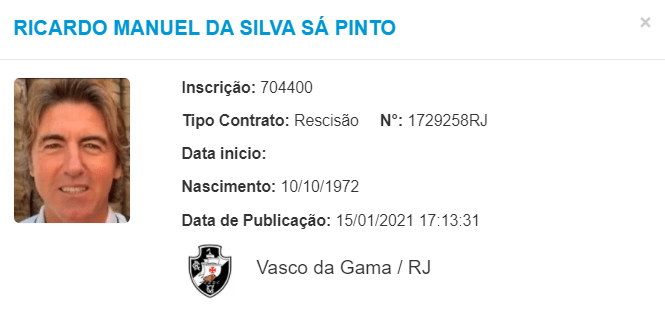 Rescisão do contrato de Ricardo Sá Pinto com o Vasco, publicada no BID da CBF