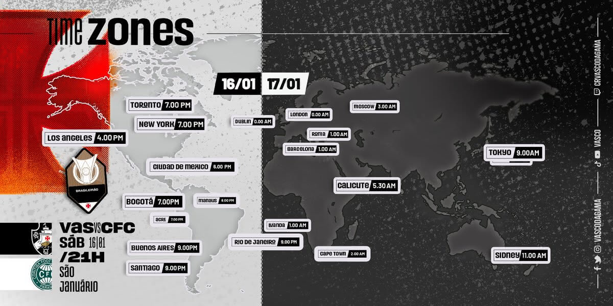 Time Zones de Vasco x Coritiba