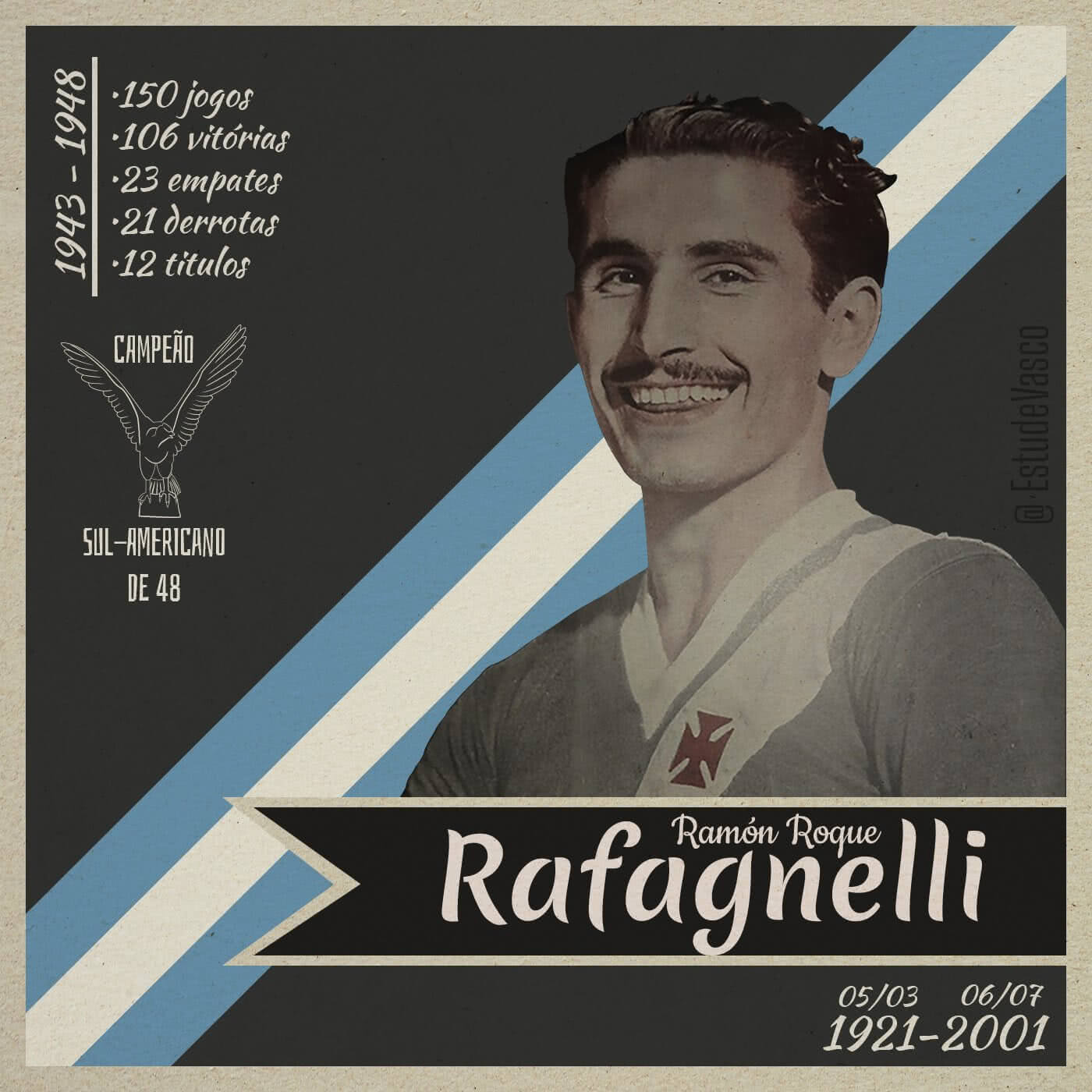 Rafagnelli, ex-jogador do Vasco