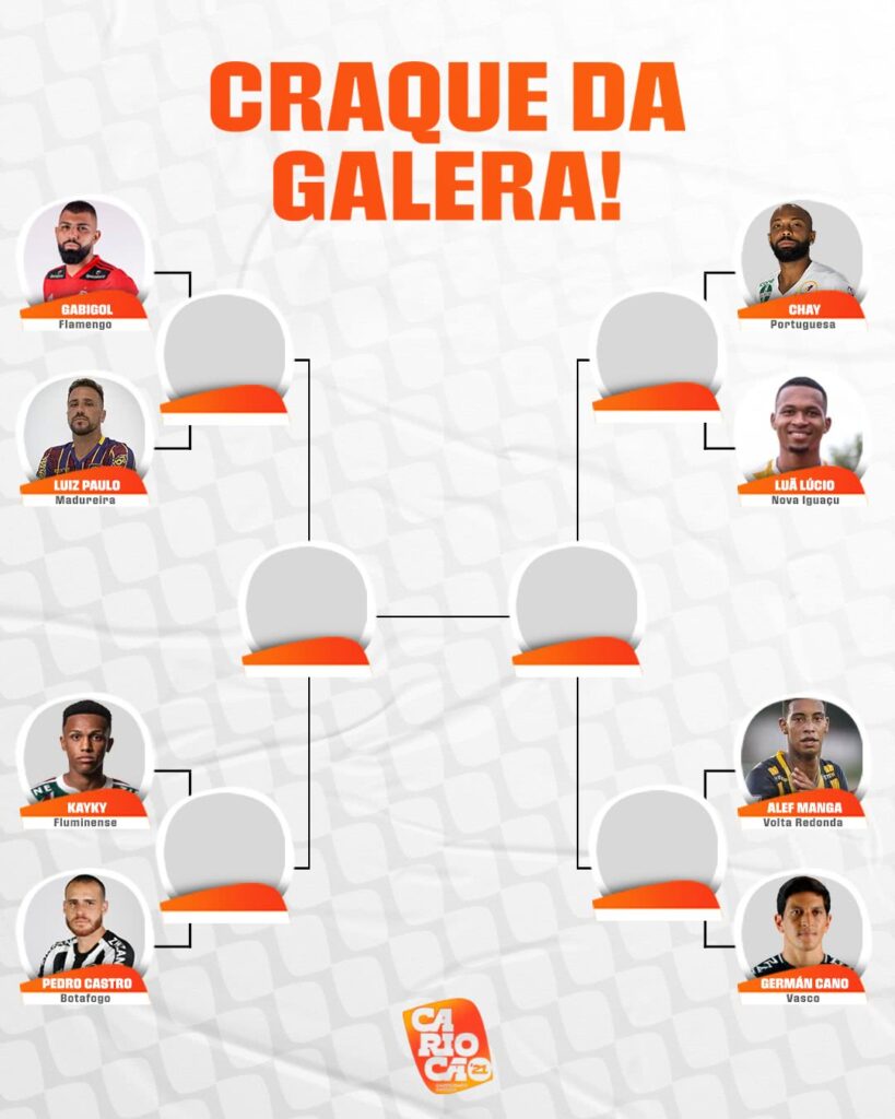 Cruzamento do prêmio Craque da Galera do Carioca 2021