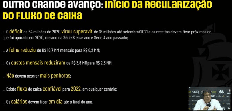 Vasco mostra redução de gastos em 2021