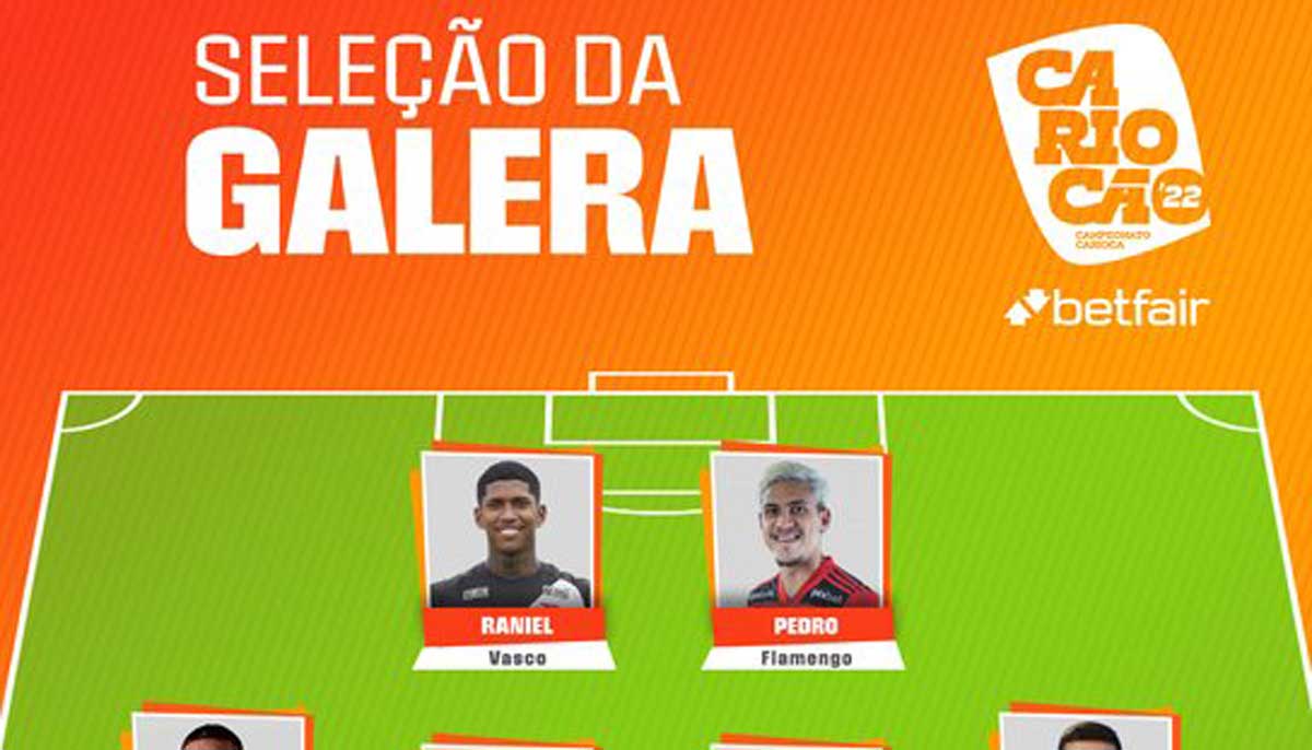 Escolhidos na Seleção da Galera da 8ª rodada do Carioca