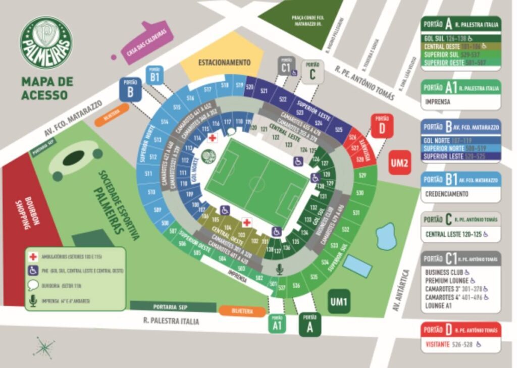 Mapa de acesso ao Allianz Parque