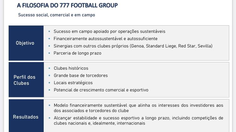 777 Partners stellte dem Vasco Consultative Council die Philosophie der 777 Football Group vor