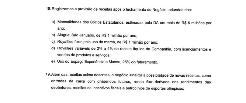 Estimativa de receitas da Associação após a SAF