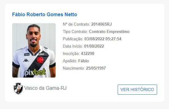Fábio Gomes inscrito no BID da CBF