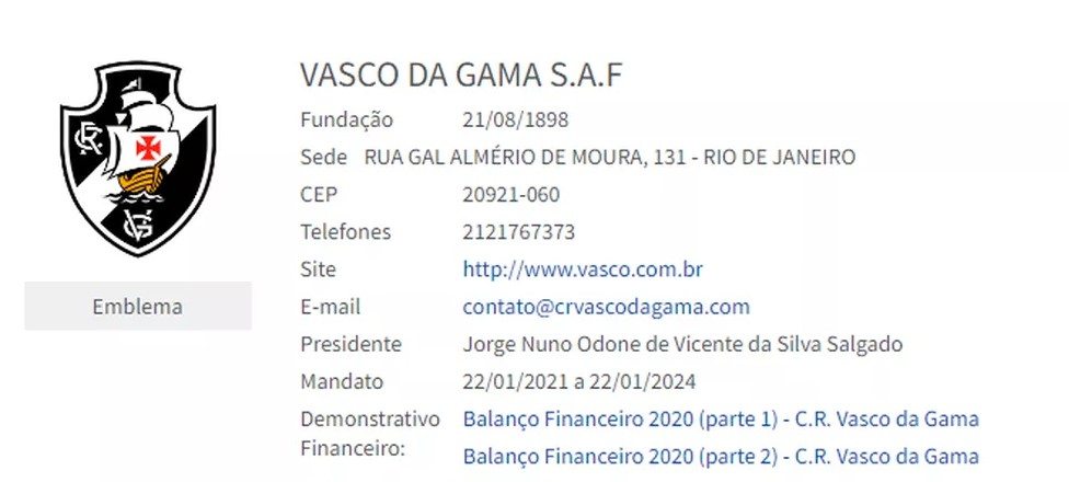 Vasco registra SAF na Ferj