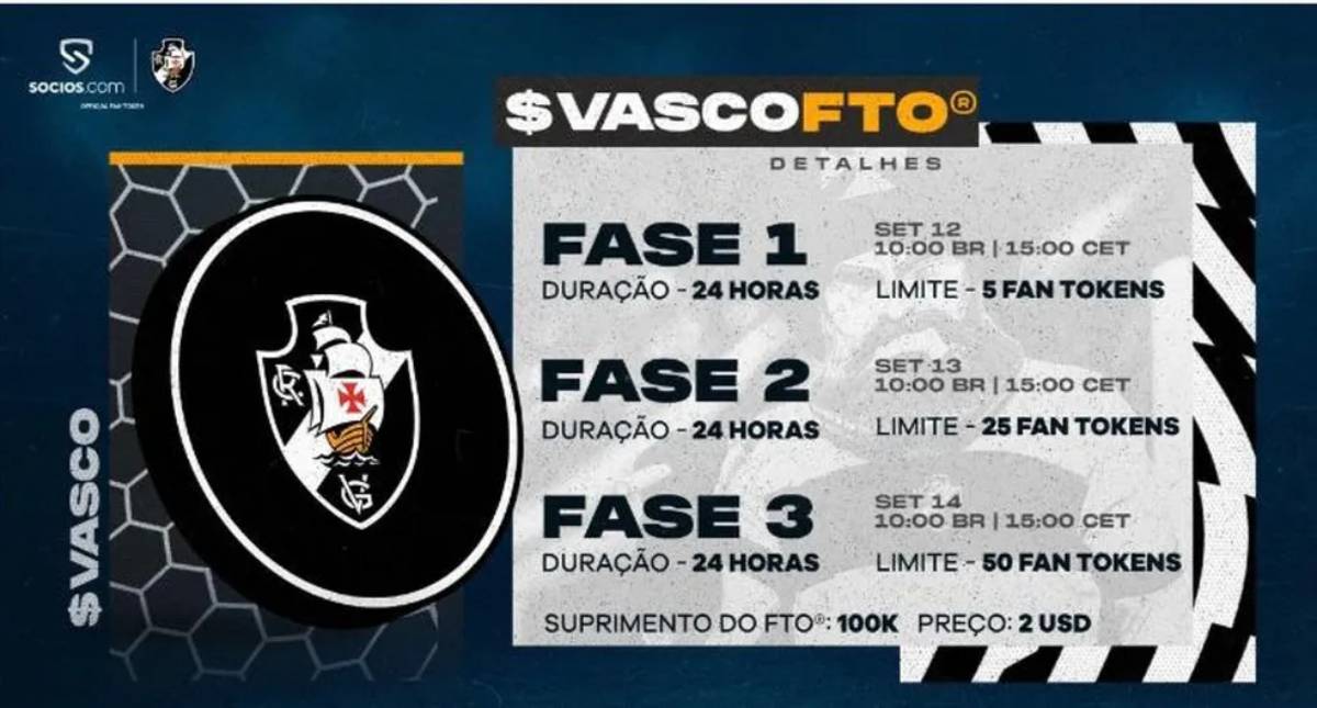 Vasco lança seu Fan Token na segunda-feira