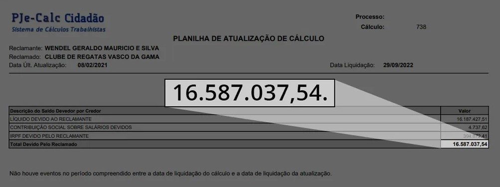 Dívida do vasco com Wendel