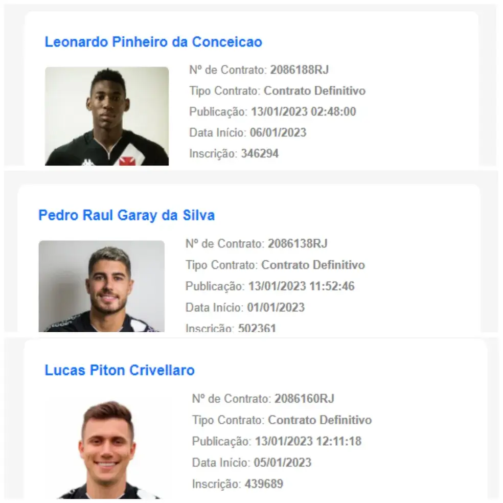 Pedro Raul, Lucas Piton e Léo são regularizados