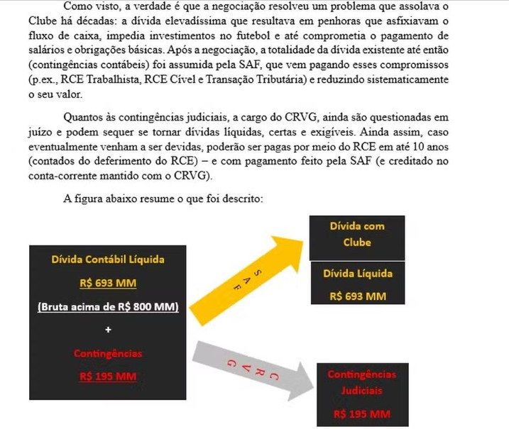 Carta de Jorge Salgado aos vascaínos sobre o balanço de 2023