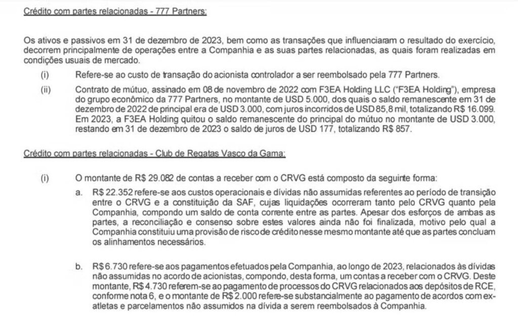 Créditos da SAF com partes relacionadas da 777 e CRVG