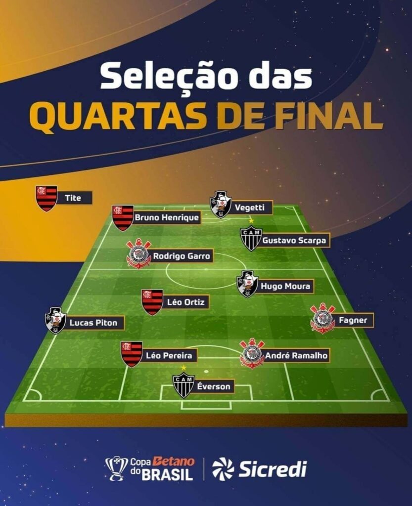 Lista dos melhores jogadores das quartas da Copa do Brasil