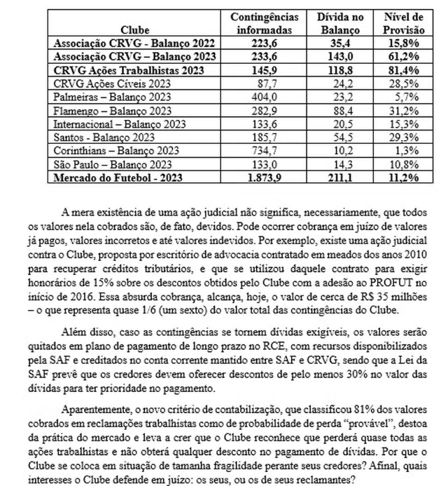 Mais da carta de Jorge Salgado