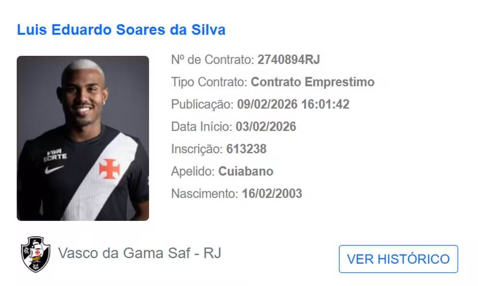 Cuiabano é regularizado no BID da CBF