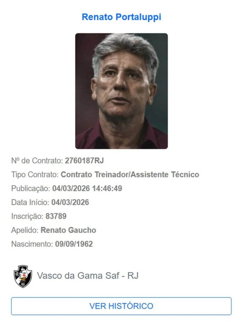 Renato Gaúcho é regularizado no BID da CBF