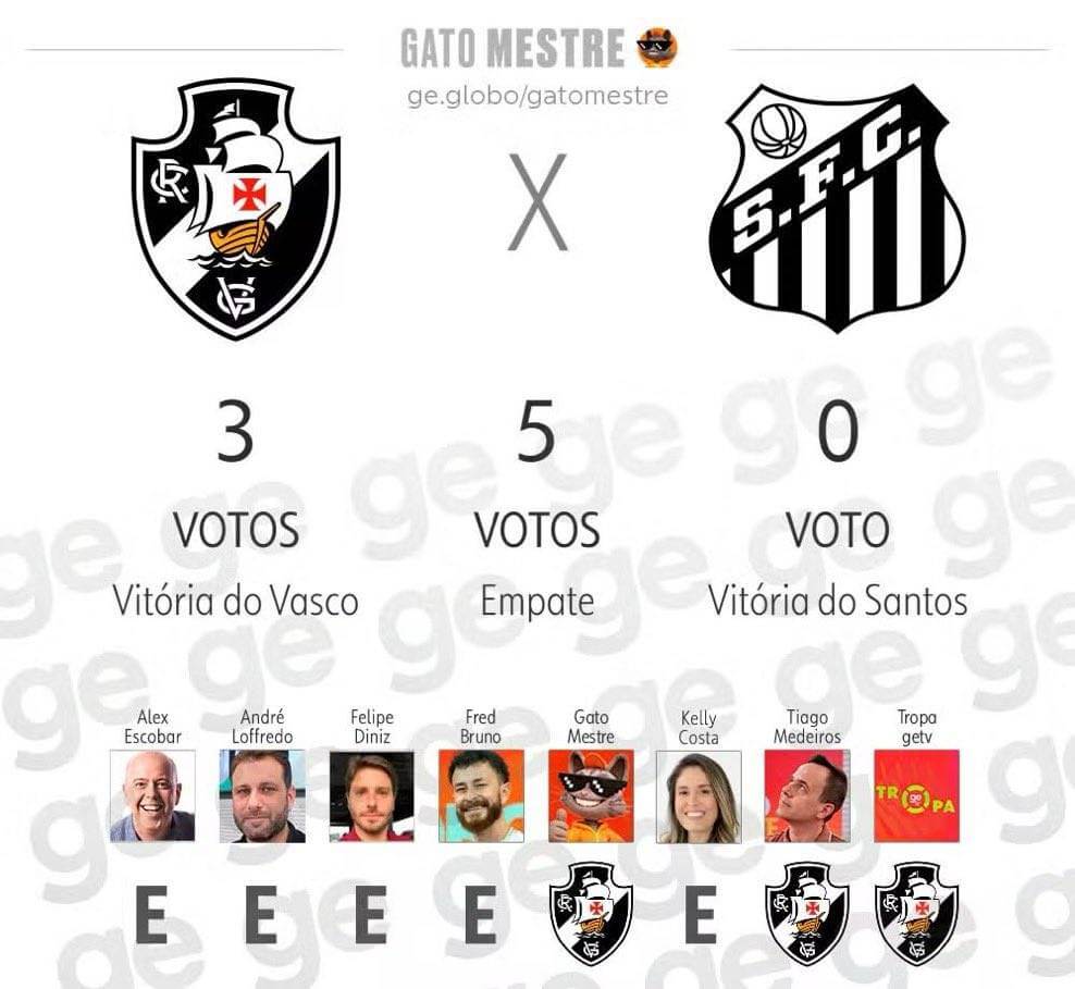 Palpites para Vasco x Santos 